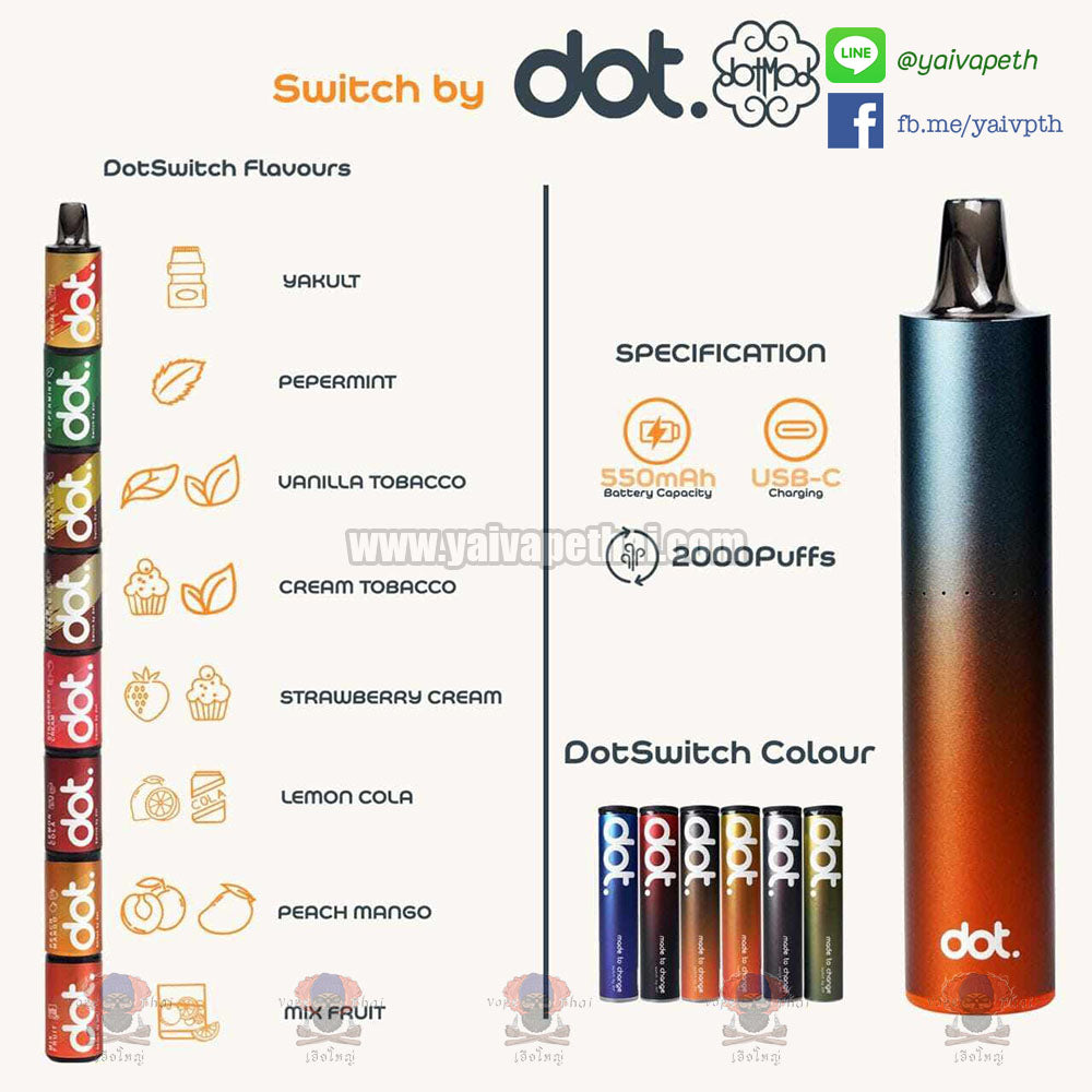 หัวพอต – DOT SWITCH Pod Juice 4ml (1 แพค 2หัว) [ แท้], Pod Cartridge (หัวพอต), DOTMOD - Yaivape บุหรี่ไฟฟ้า